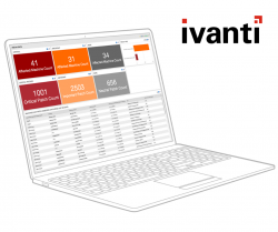 Ivanti Patch Manager