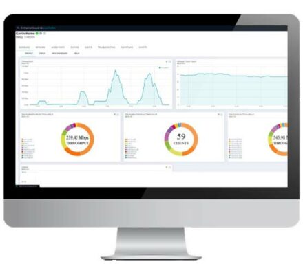 Kontroler ExtremeCloud IQ
