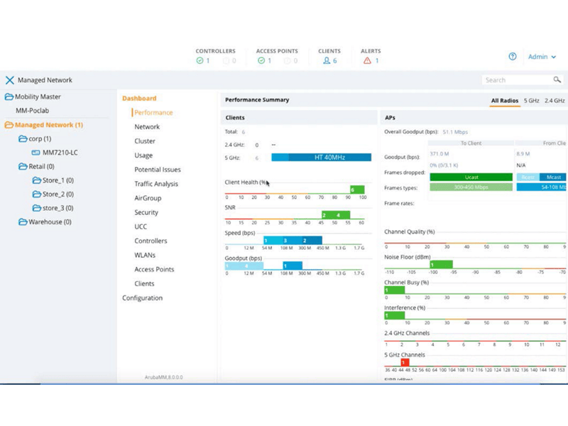 HPE Aruba Networking Mobility Controller Virtual Appliances